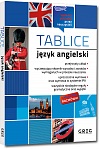 Tablice: język angielski (+ rozmówki)