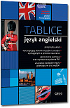 Tablice język angielski
